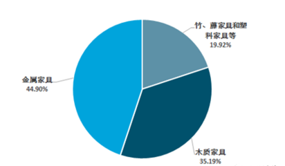 巖板論劍 金屬家具企業(yè)的心思誰(shuí)最懂？誰(shuí)將問(wèn)鼎中國(guó)巖板產(chǎn)業(yè)之巔？